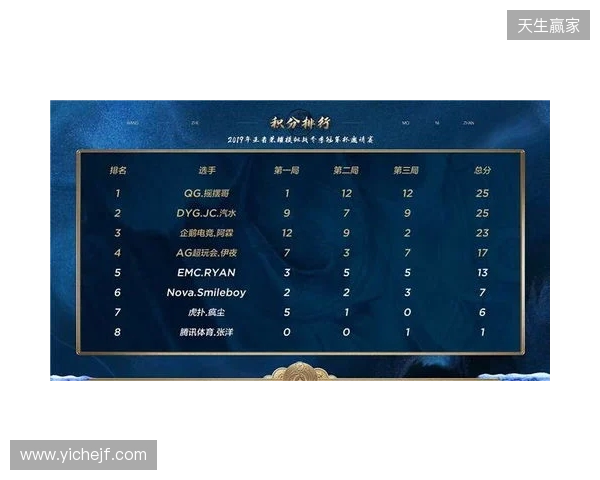 陕西联合官宣：27岁瑞典籍身高1米85中场伊兰杜斯特正式加盟球队